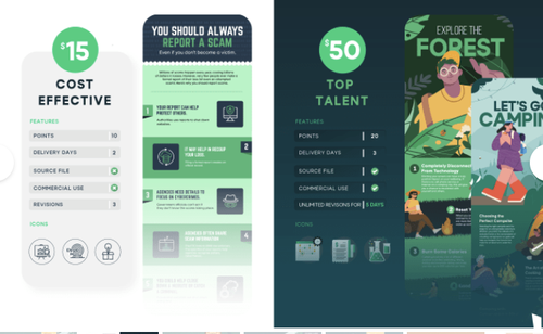 INFOGRAPHICS