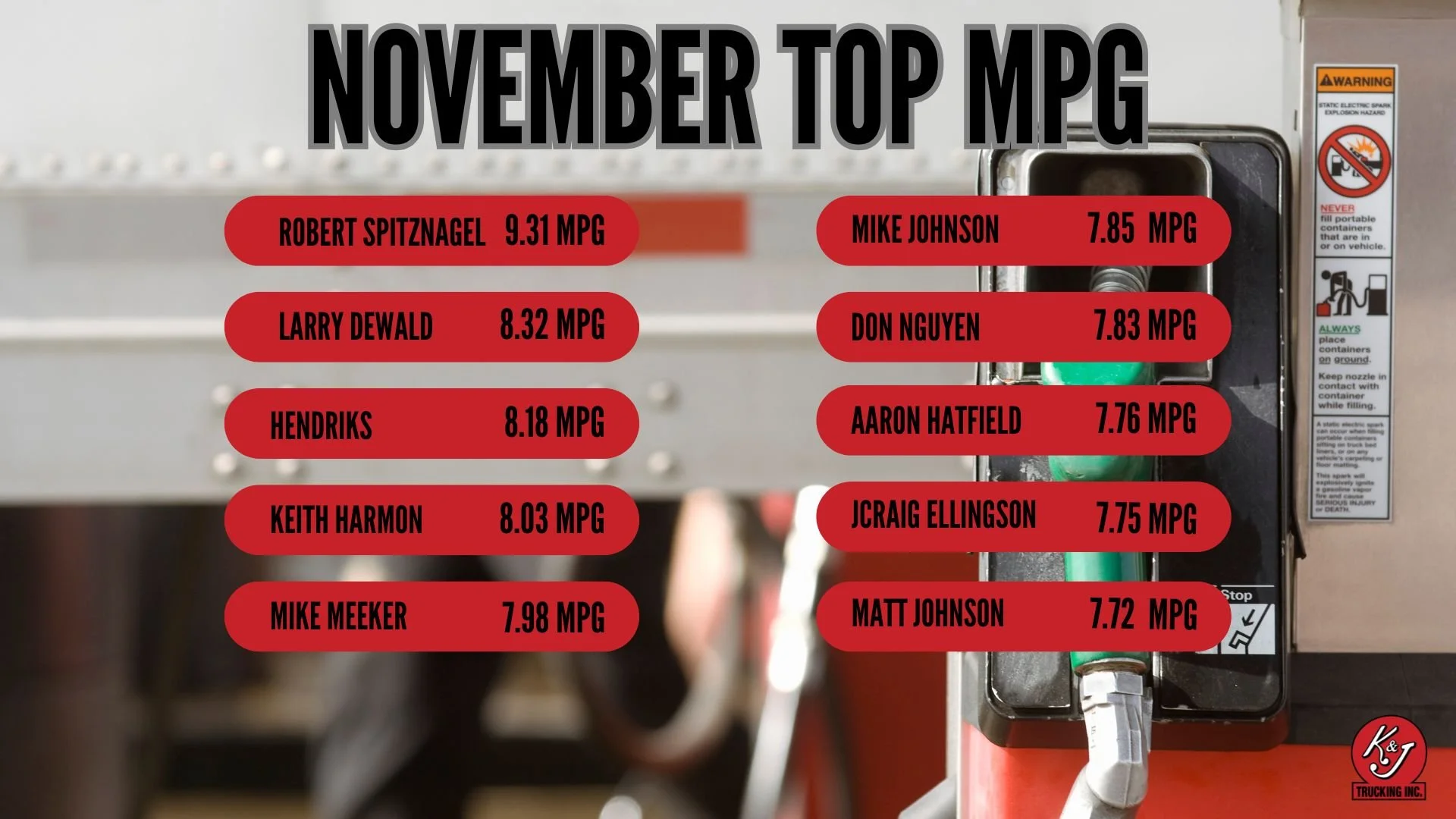 Congratulations to the following drivers on top miles per gallon in November!