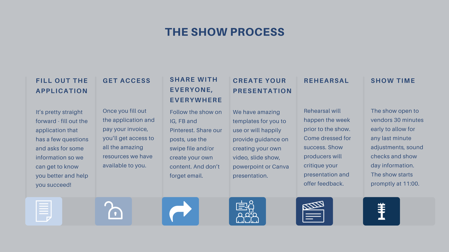 General 2 — Arizona Online Wedding Show