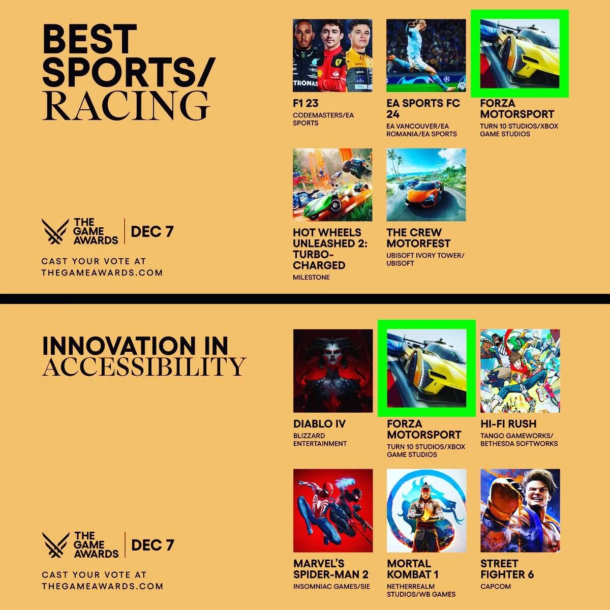 What! Forza Motorsport has been nominated for TWO Game Awards
🏆⁣🏆
⁣
I'm especially proud of the audio team's dedication to the Blind Driving Assist system. Now, players who are 100% blind can race competitively, purely using audio cues!⁣

Also, WOW