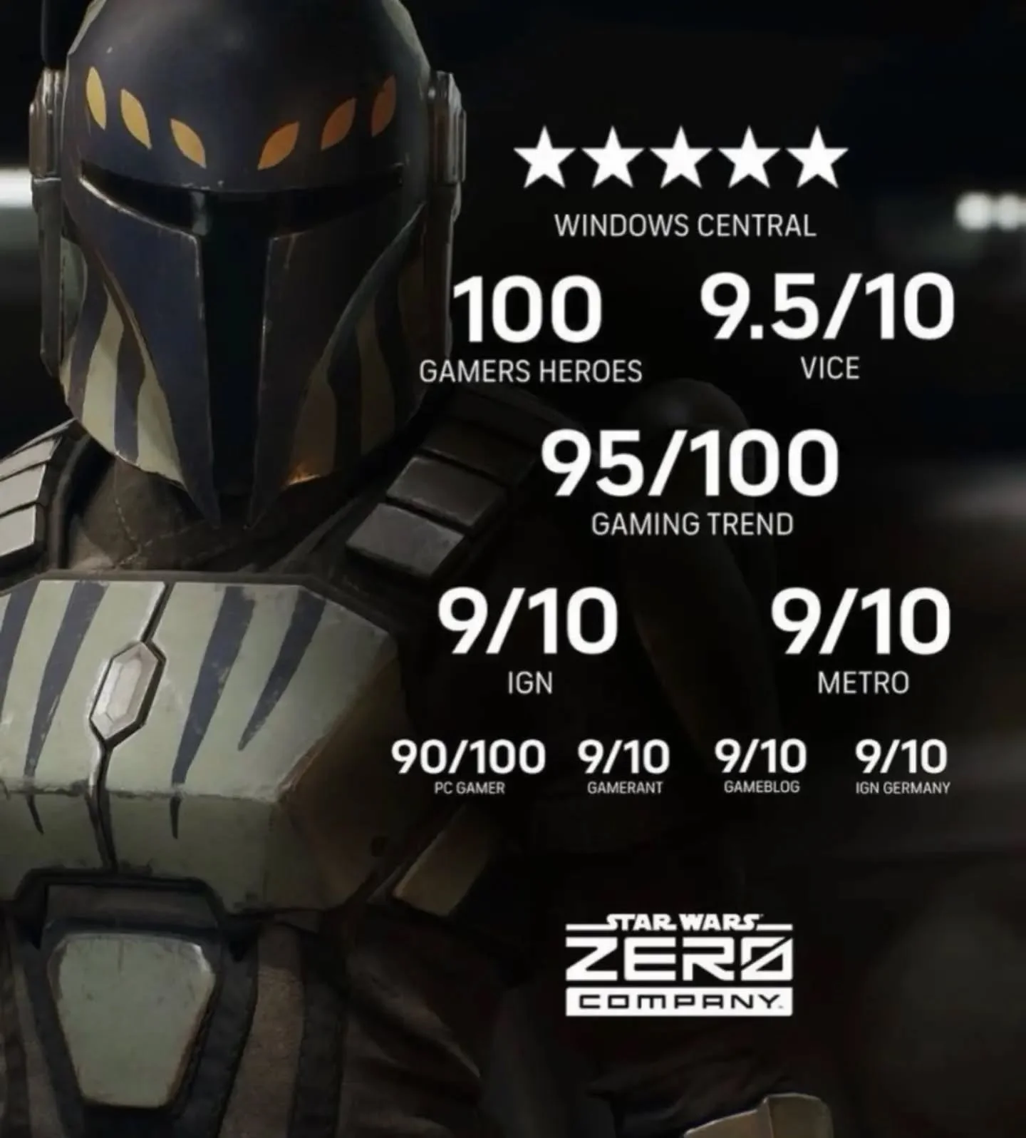Absolutely floored by the reception to Star Wars: Zero Company, which launched today.⁣
⁣
We&rsquo;re currently the top-selling video game in the world on Steam, reviews have been overwhelmingly positive, and nearly 70,000 people have already jumped i