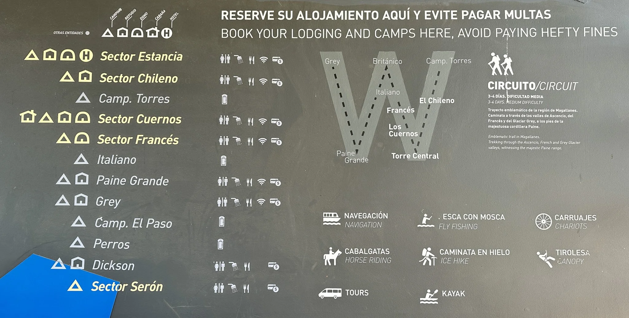 camping facilities at torres del paine
