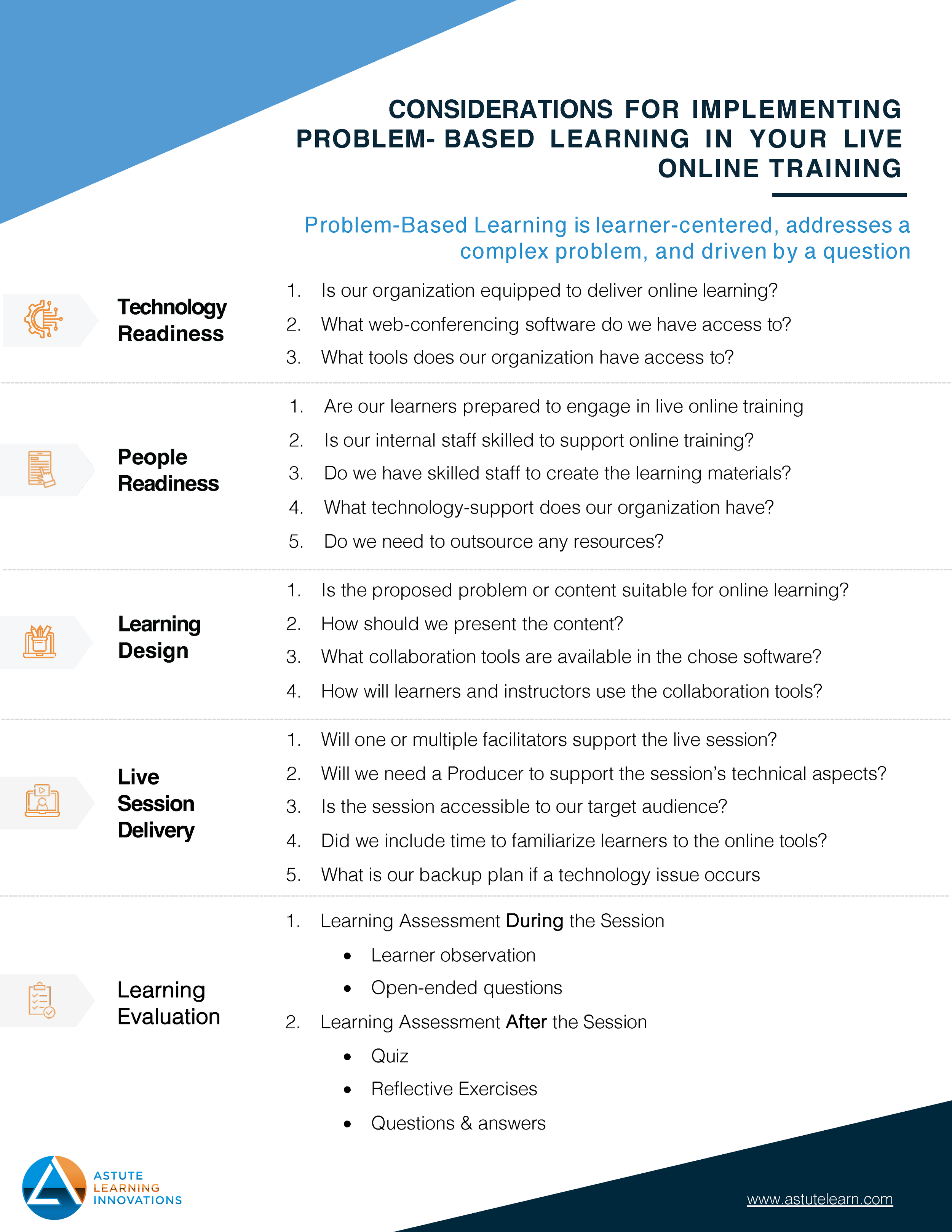 Online PBL Tip Sheet.png