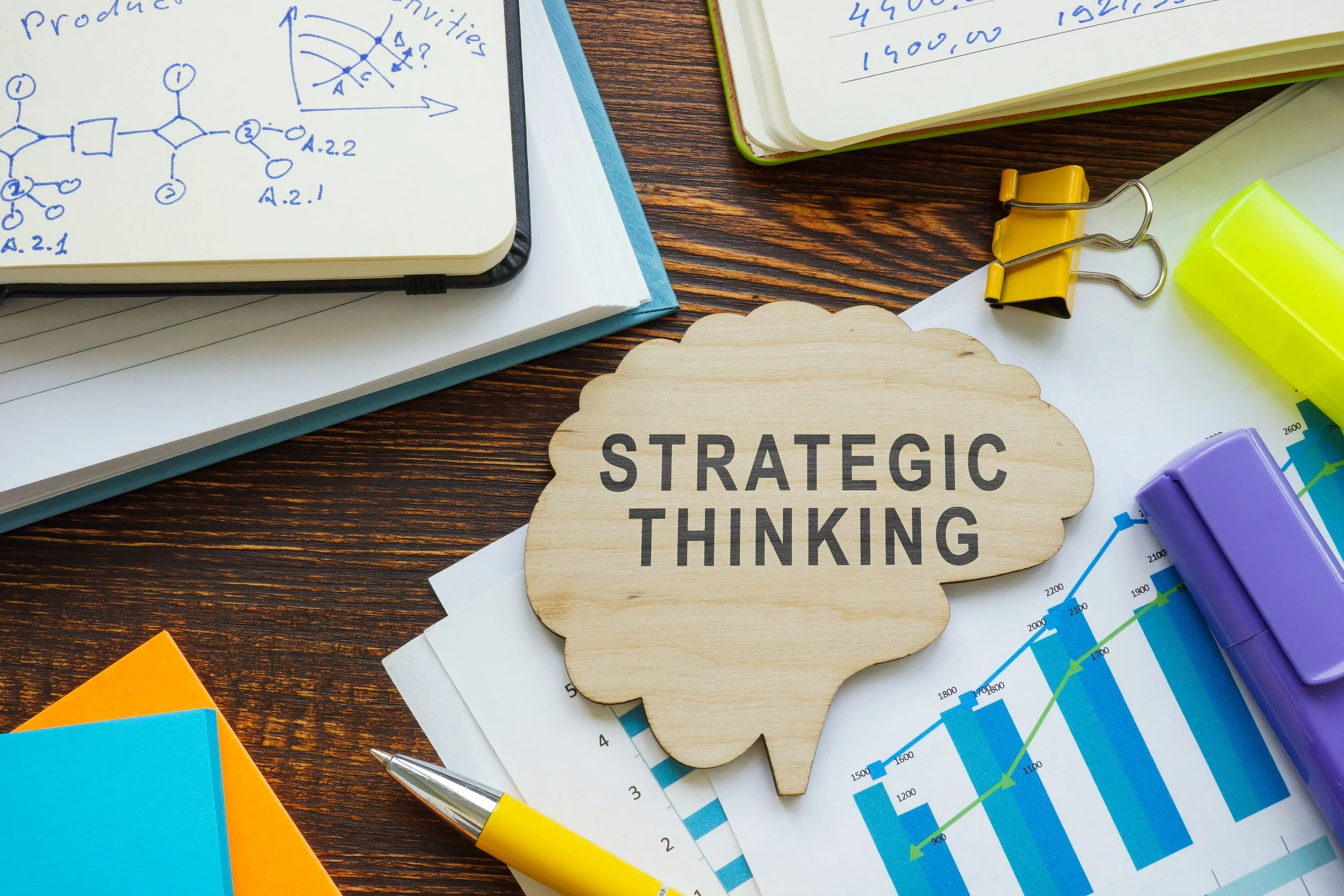 4 Keys to Align Vision and Drive Action