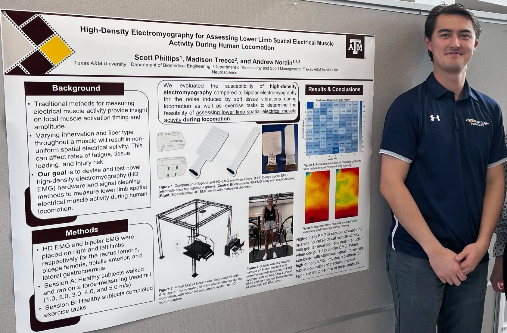 Scott Phillips presenting his research at the 2022 Texas A&M University Chapter, Society for Neuroscience Winter Symposium.