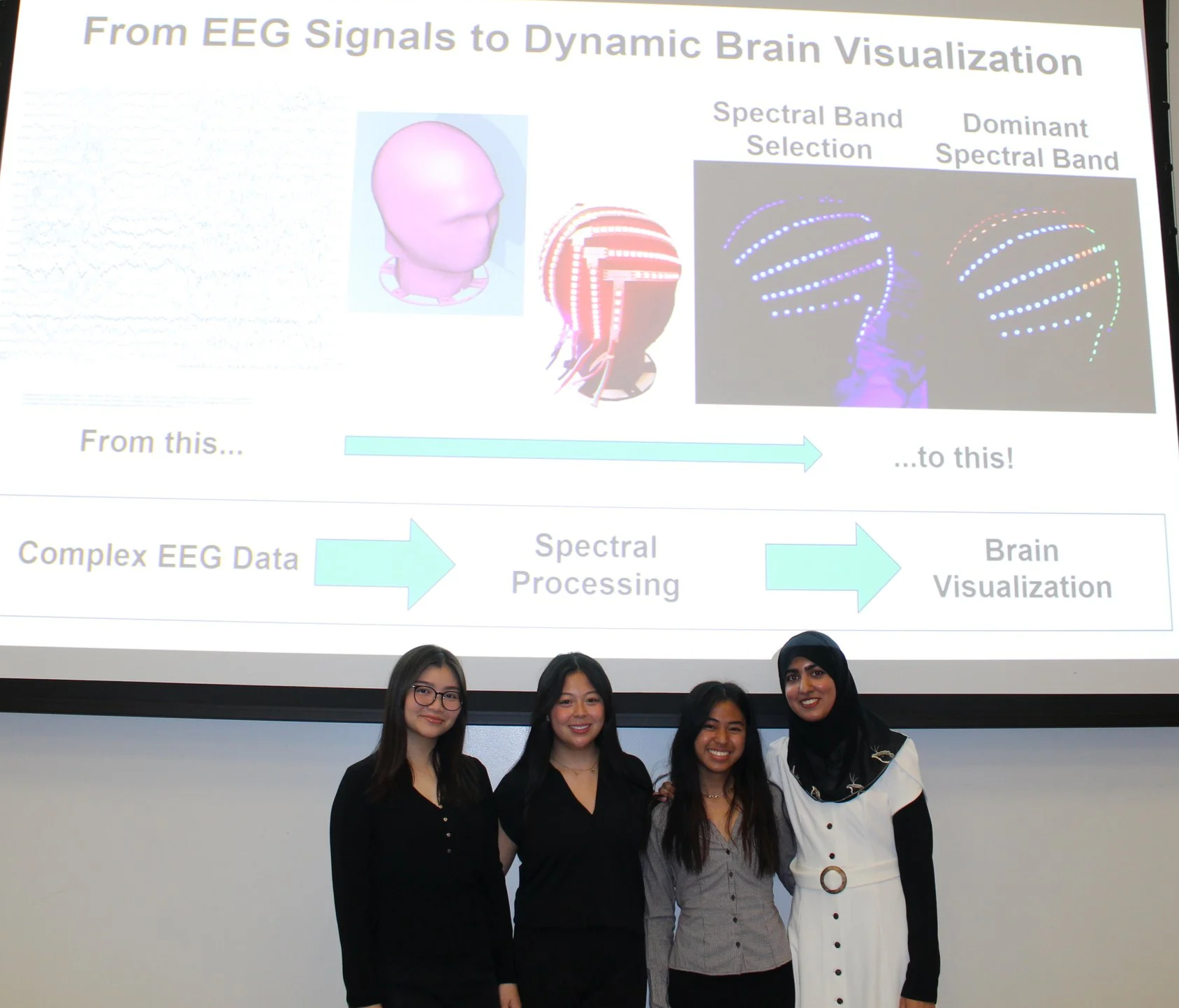 Biomedical Engineering Undergraduate Capstone Project Team Members (left to right) Thu Nguyen, Grace Byrne, Tiffany Phan, and Zoya Ahmed presenting their 3-minute thesis at 2026 BME Day at the University of Houston (April 24, 2026).