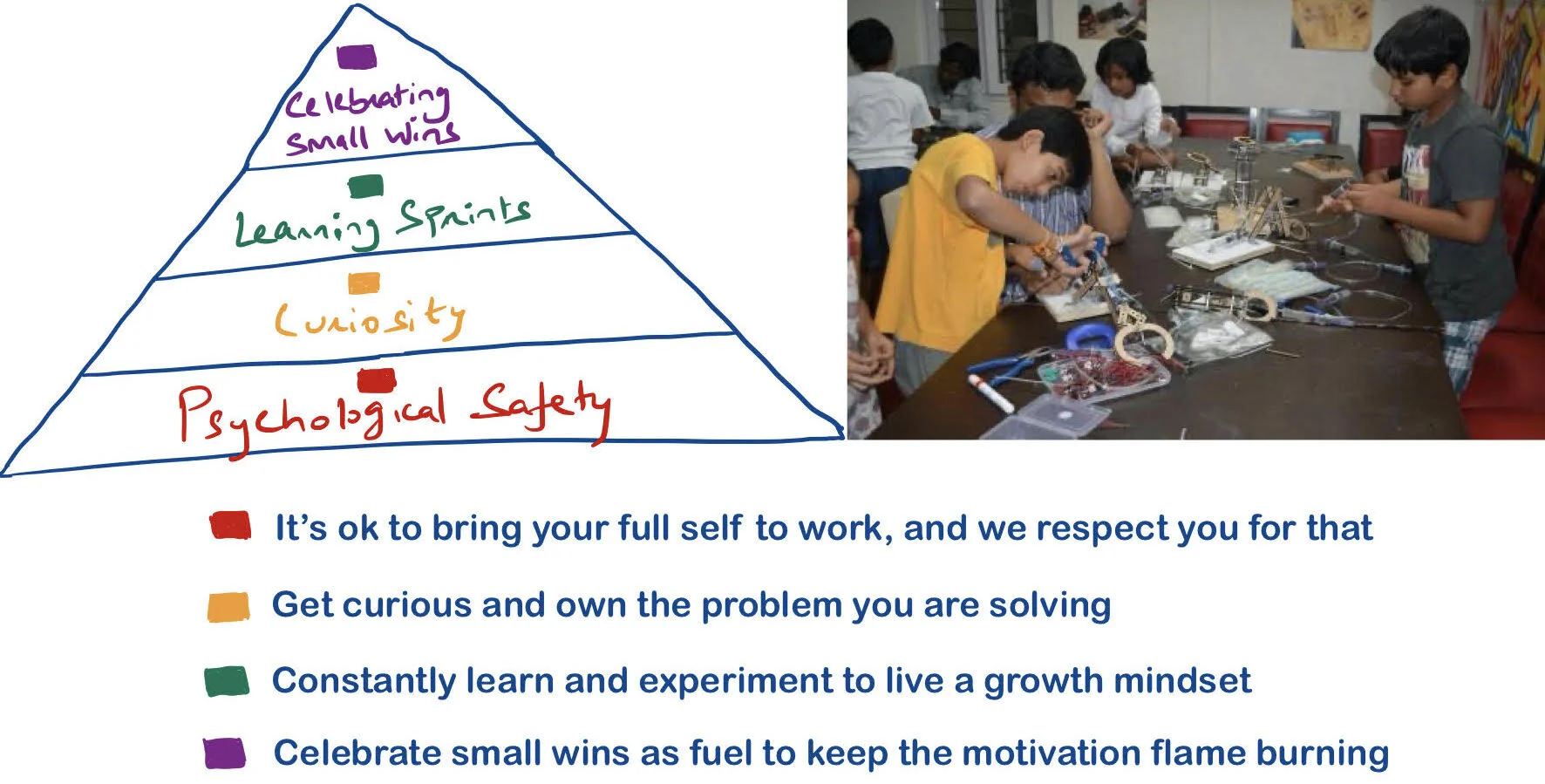 How teaching children science taught me to be a more ‘humane’ manager at a high growth startup