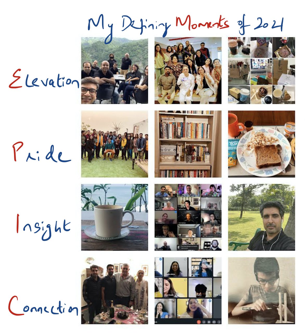 My memoir of 12 defining moments: Reminiscing the year gone by