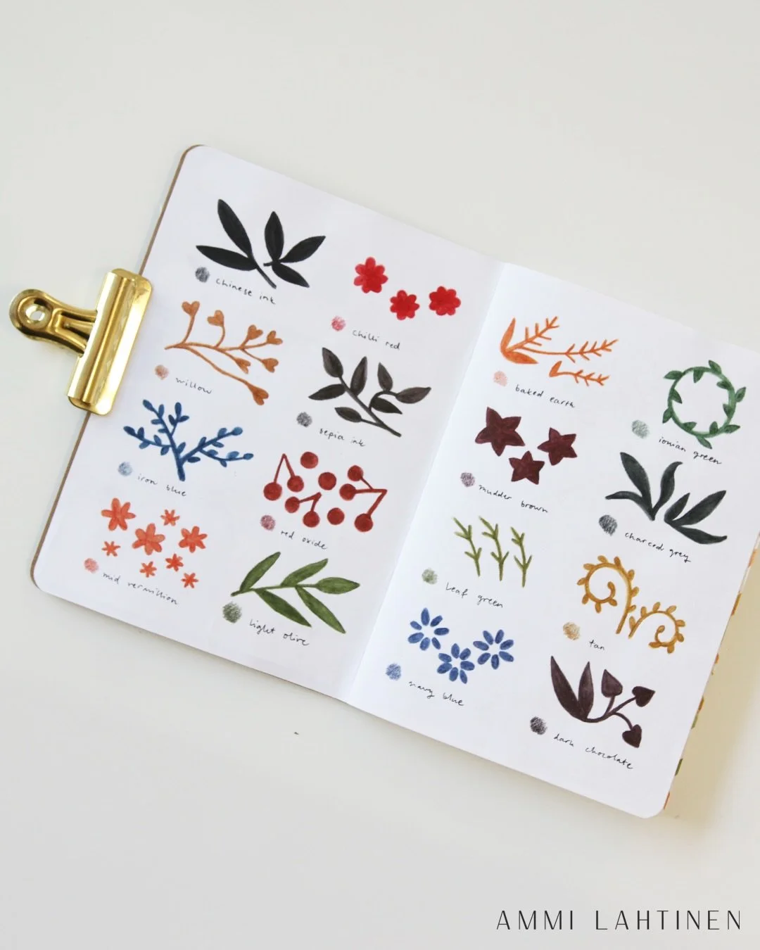 Niittykukkia-kuosin ensimm&auml;inen luonnos oli v&auml;ritystesti, jonka alkuper&auml;inen versio oli Brooklyn Art Libraryn Sketchbook Project -kokoelmaan l&auml;hett&auml;m&auml;ss&auml;ni luonnoskirjassa 🎨✍🏻

Muutama vuosi sitten kokoelman muutt