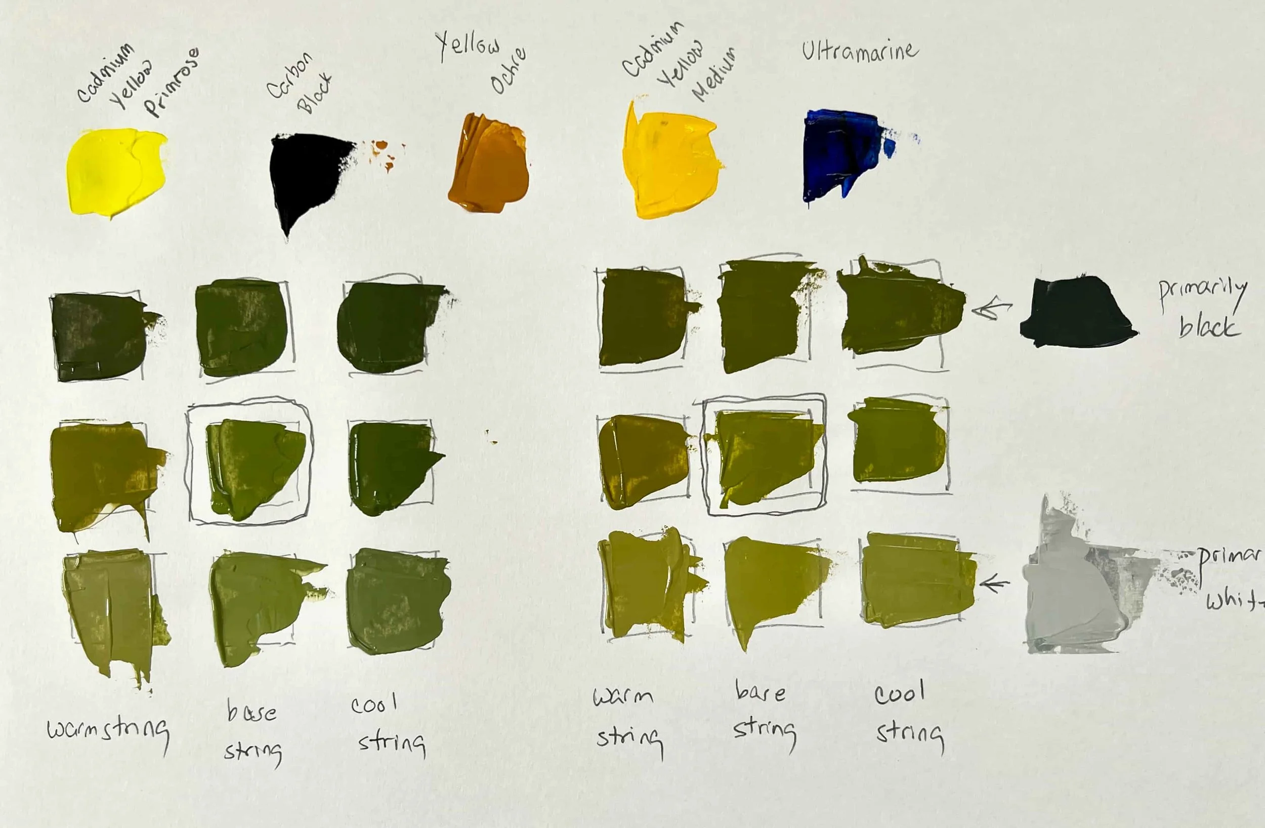 A color chart of mixed greens.