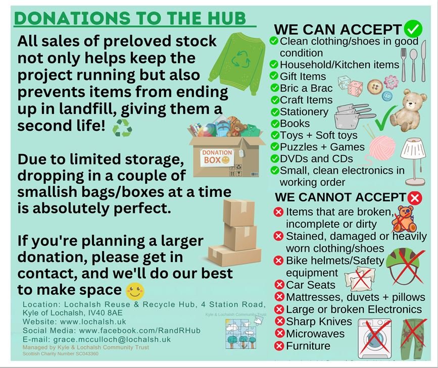 Poster about donations.JPG