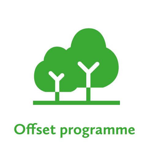 Offset programme