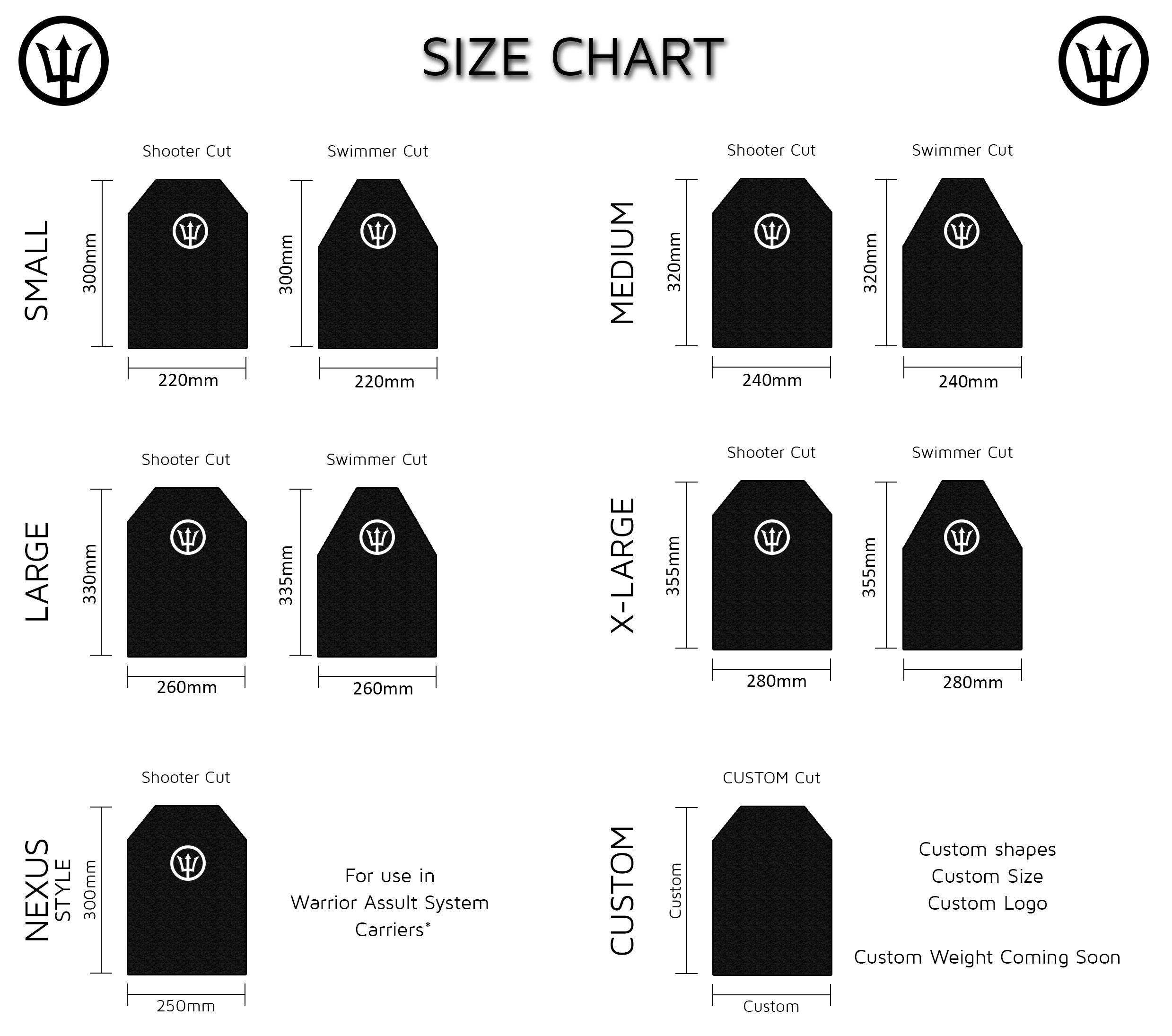 TFT_Plate_Size_Chart.png