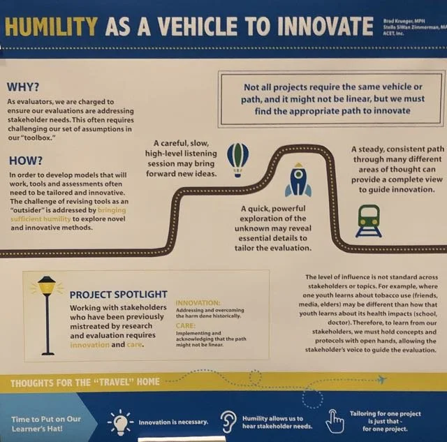 Humility as a Vehicle to Innovate