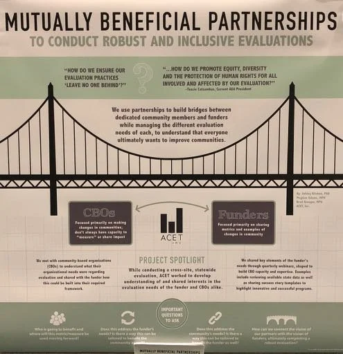 Mutually Beneficial Partnerships and Evaluation