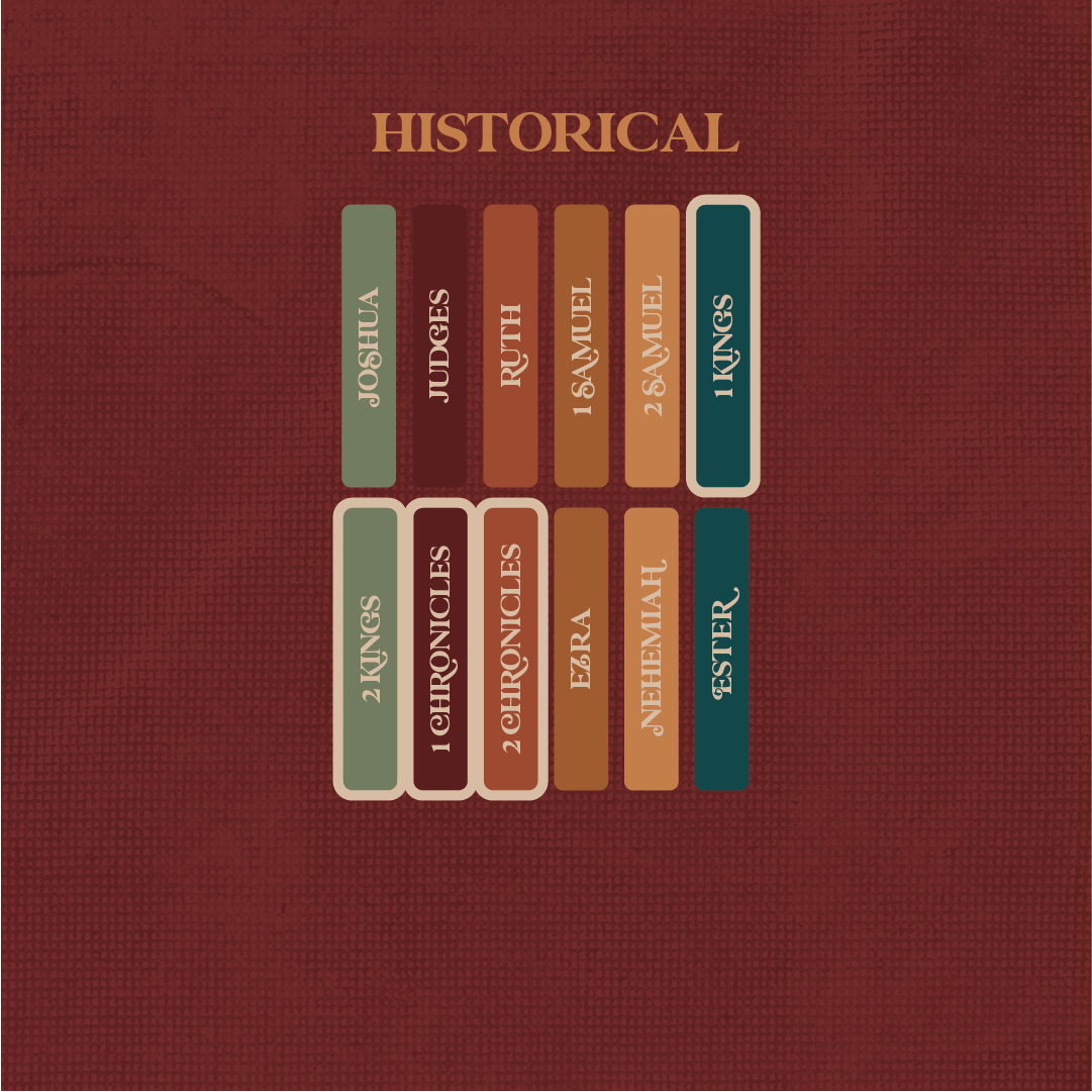 Story-Historical OT 2_1.png