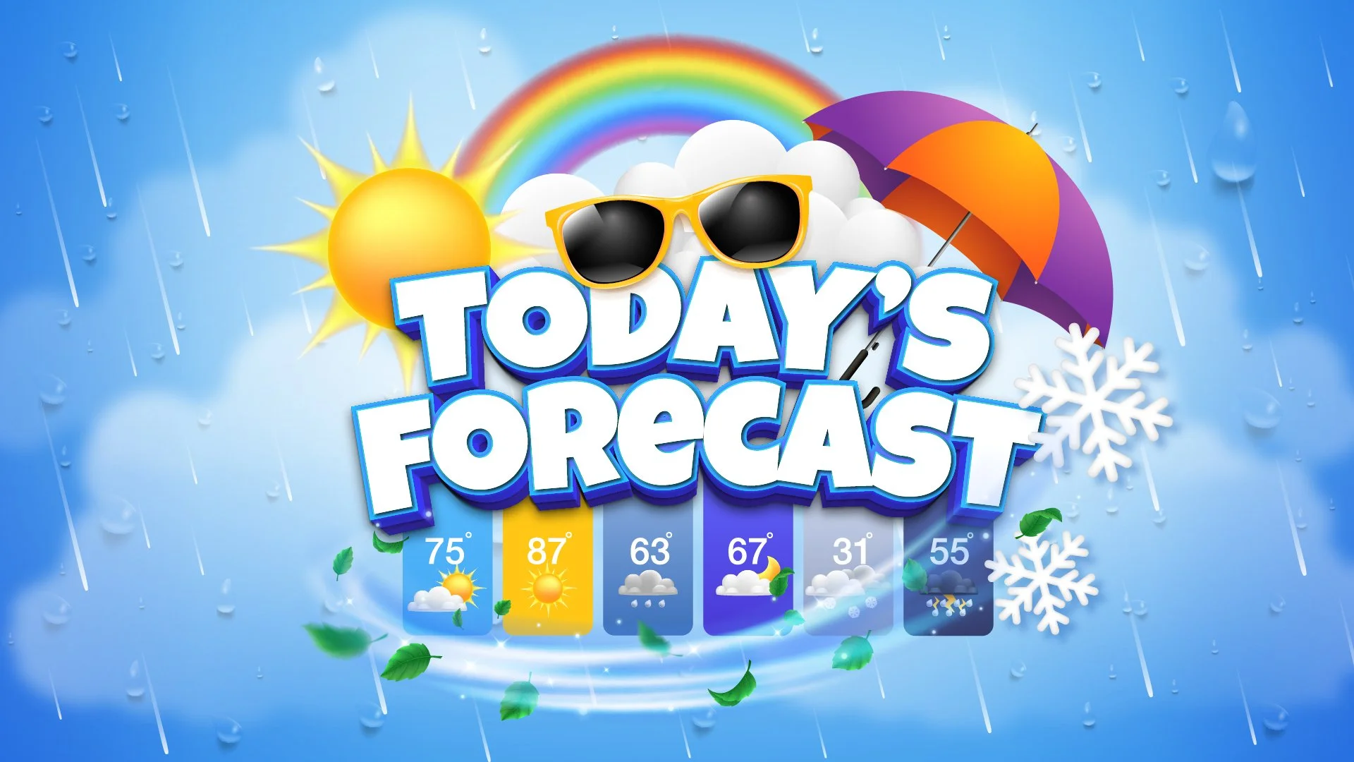 May 2026: Today’s Forcast