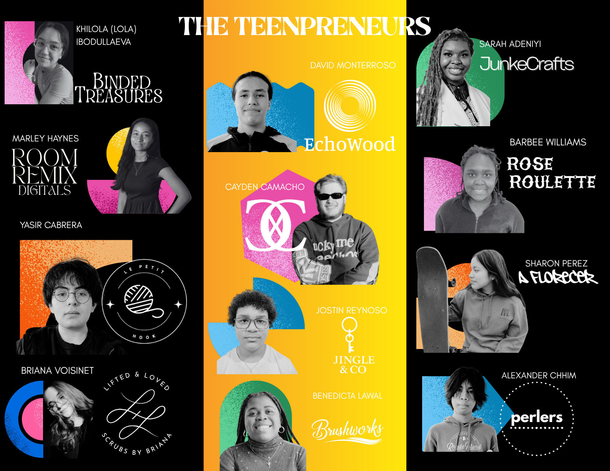 Collage showcasing diverse young entrepreneurs, with their names and projects, including Khilola (Lola) Ibodullaeva with Binded Treasures, David Monterroso with EchoWood, Sarah Adeniyi with JunkeCrafts, Barbee Williams with Rose Roulette, and Briana 