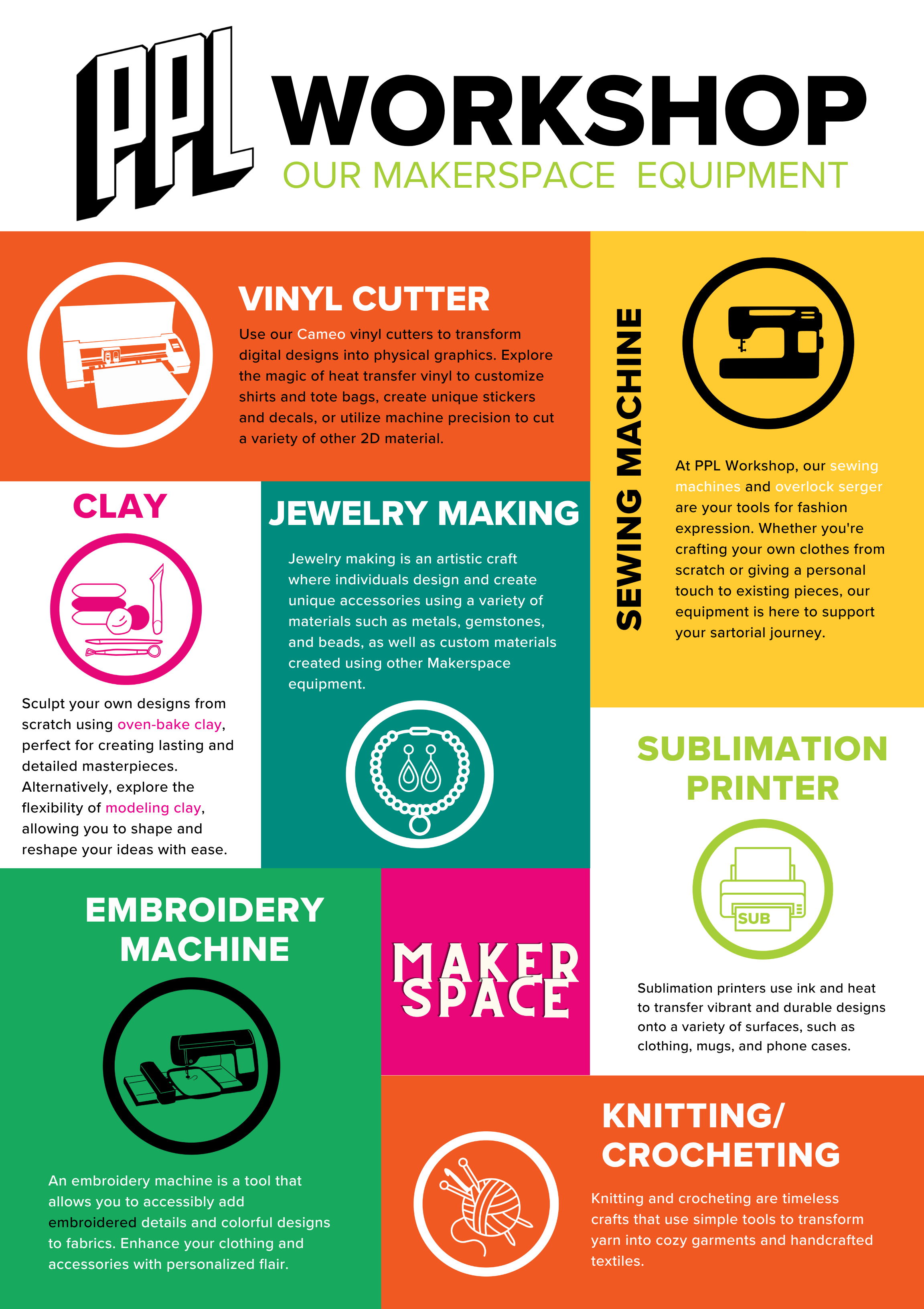 An infographic about maker space equipment, including a vinyl cutter, sewing machine, jewelry making tools, embroidery machine, sublimation printer, and knitting/crocheting tools, with descriptions for each.