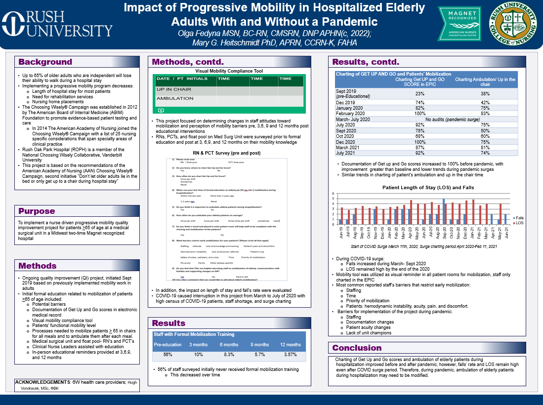 Poster Hall — Rush System Research/EBP Symposium 2021