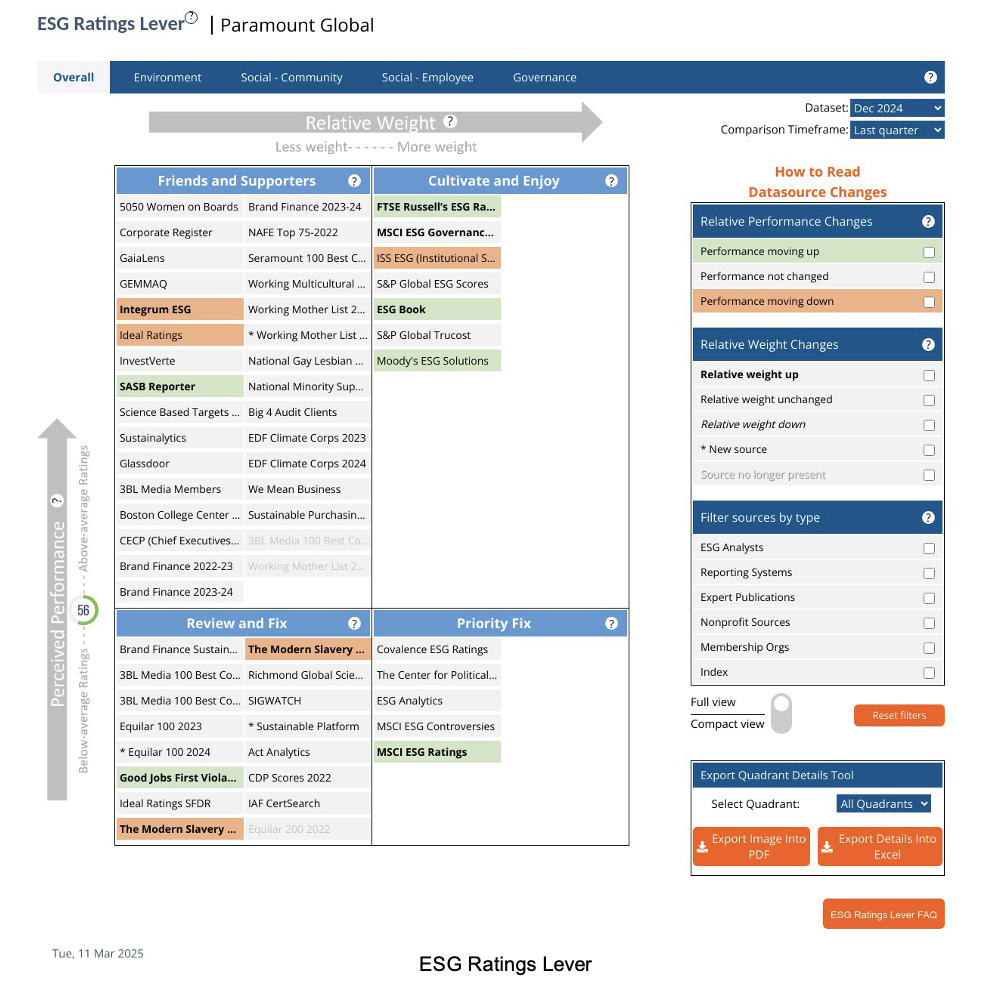 Paramount Roadmap.png