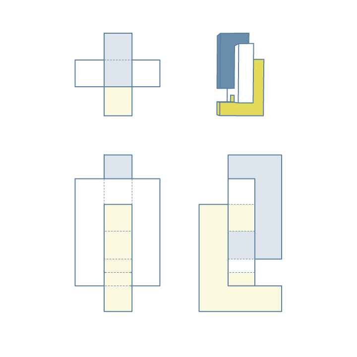 Make Room for Growth