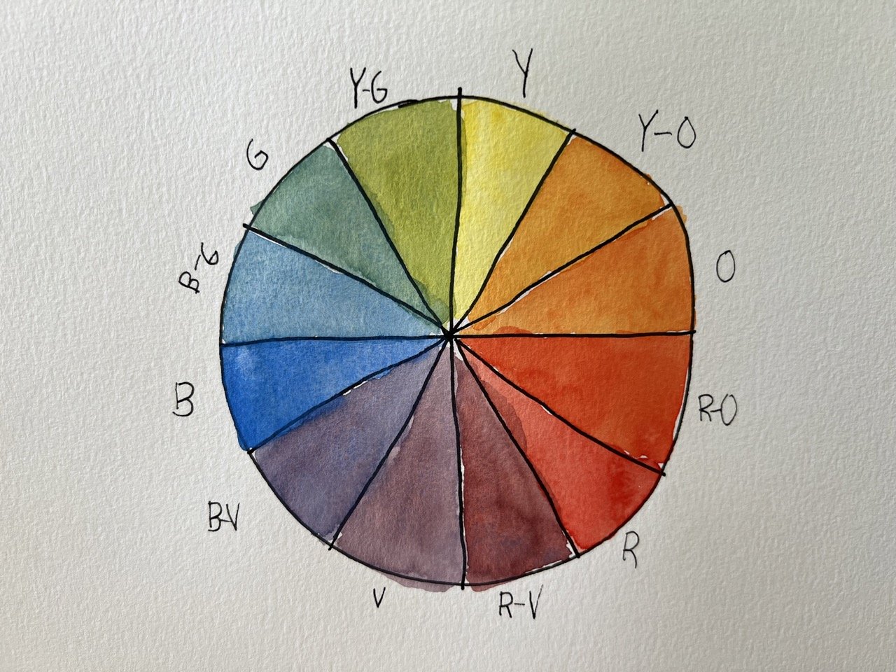 The Art of Color: Exploring color theory through watercolors
