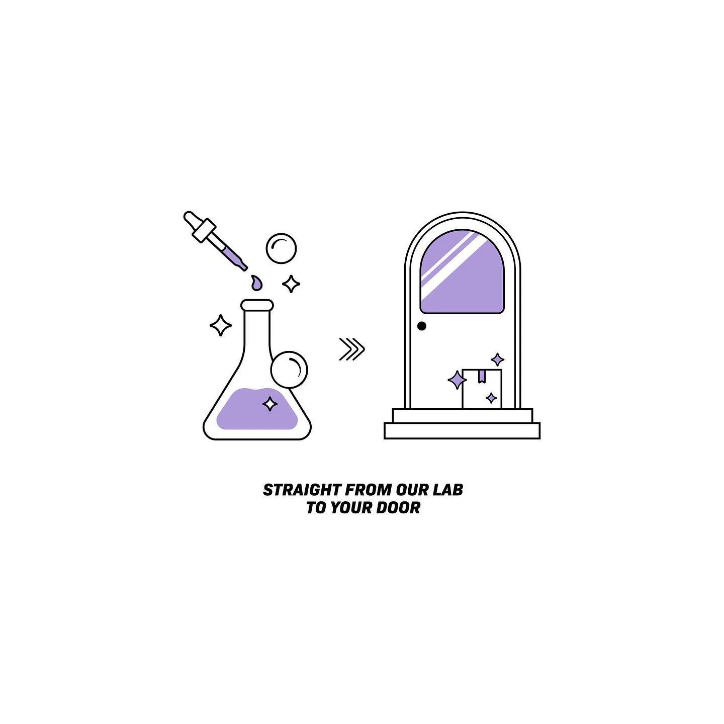 Perks when shopping small ✨

Designed these two icons for @strippedbeauty 💜

The graphic represents the seamless experience of the creation and delivery of Stripped Beauty pure products 👏