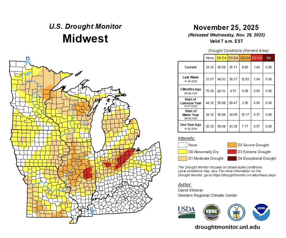 2026 Midwest Yield Prospects Looking Pretty Good