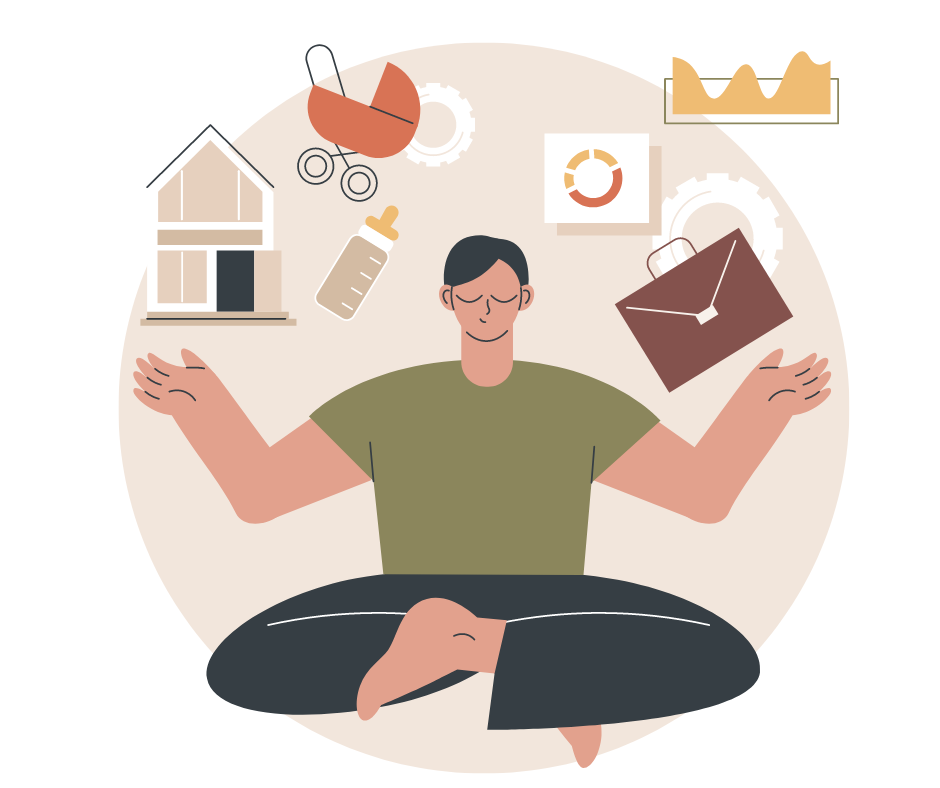 How Can Work-Life Balance Impact Performance? — Mindful HR Services