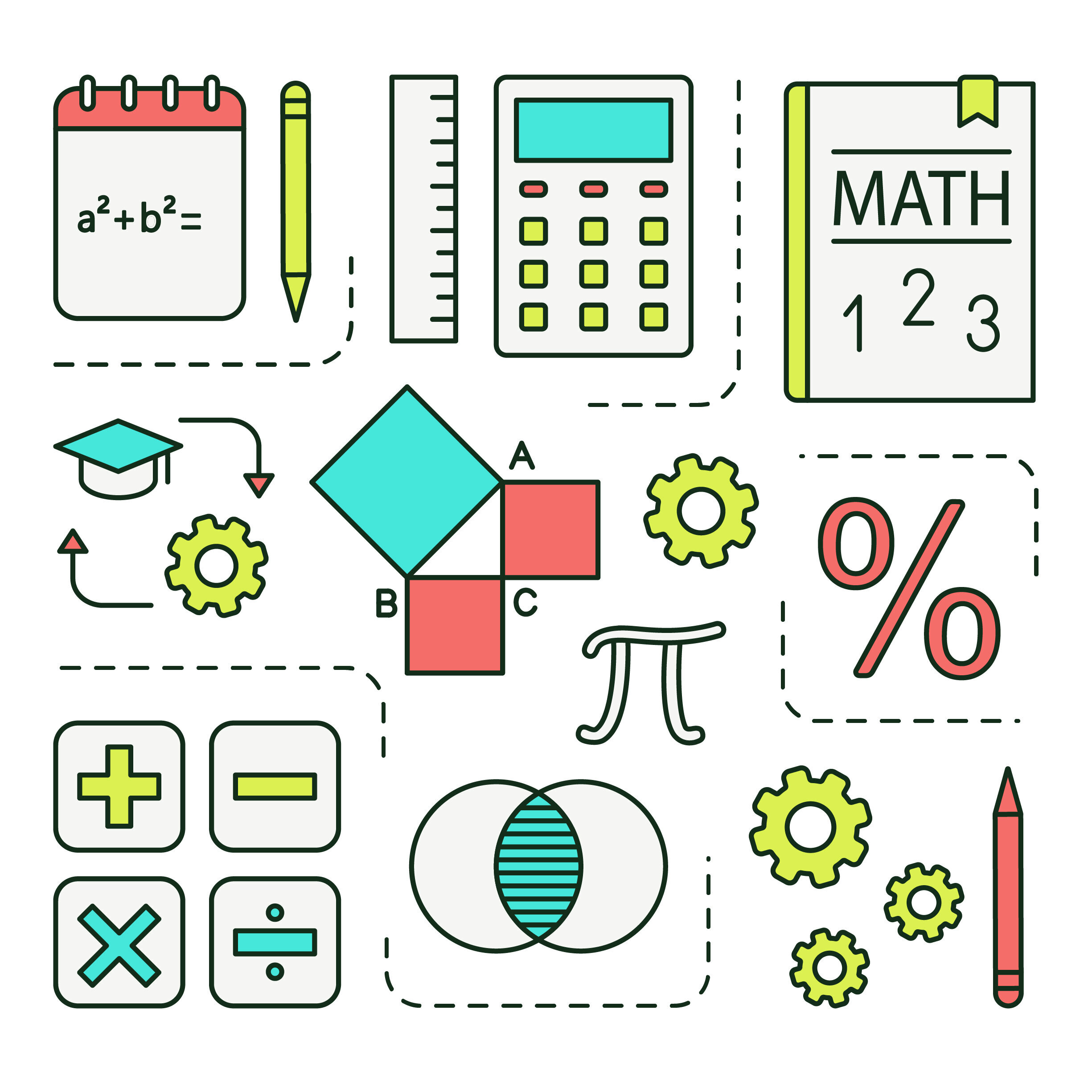Let’s Do the Math: Setting Students Up for Success — Grupology