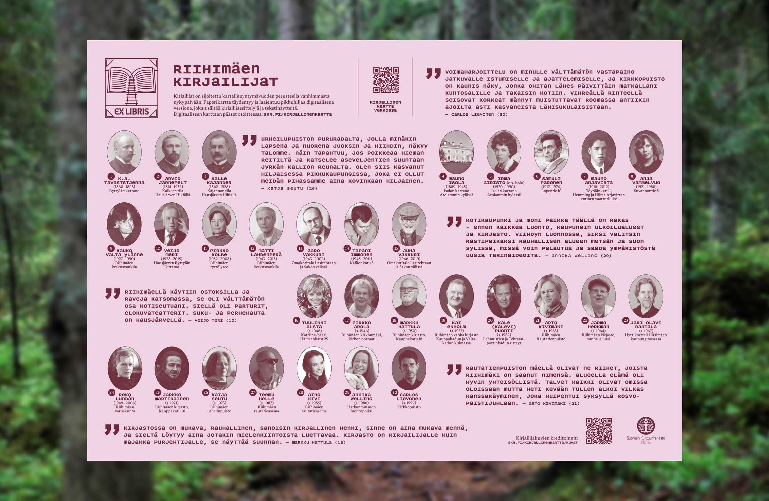 Riihimaen-kirjallinen-kartta_JenniVare2.png