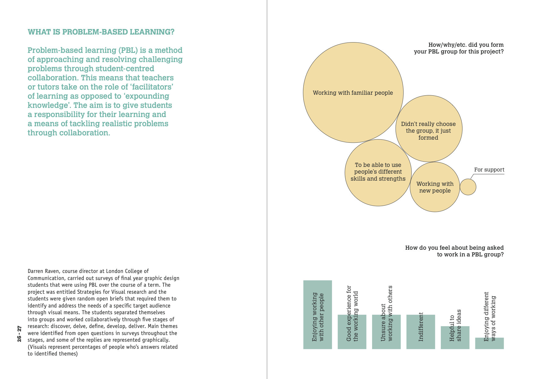 A Handbook on Collaboration15.jpg
