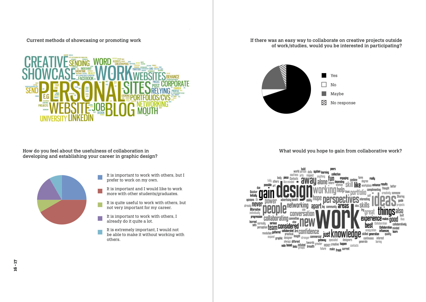 A Handbook on Collaboration10.jpg