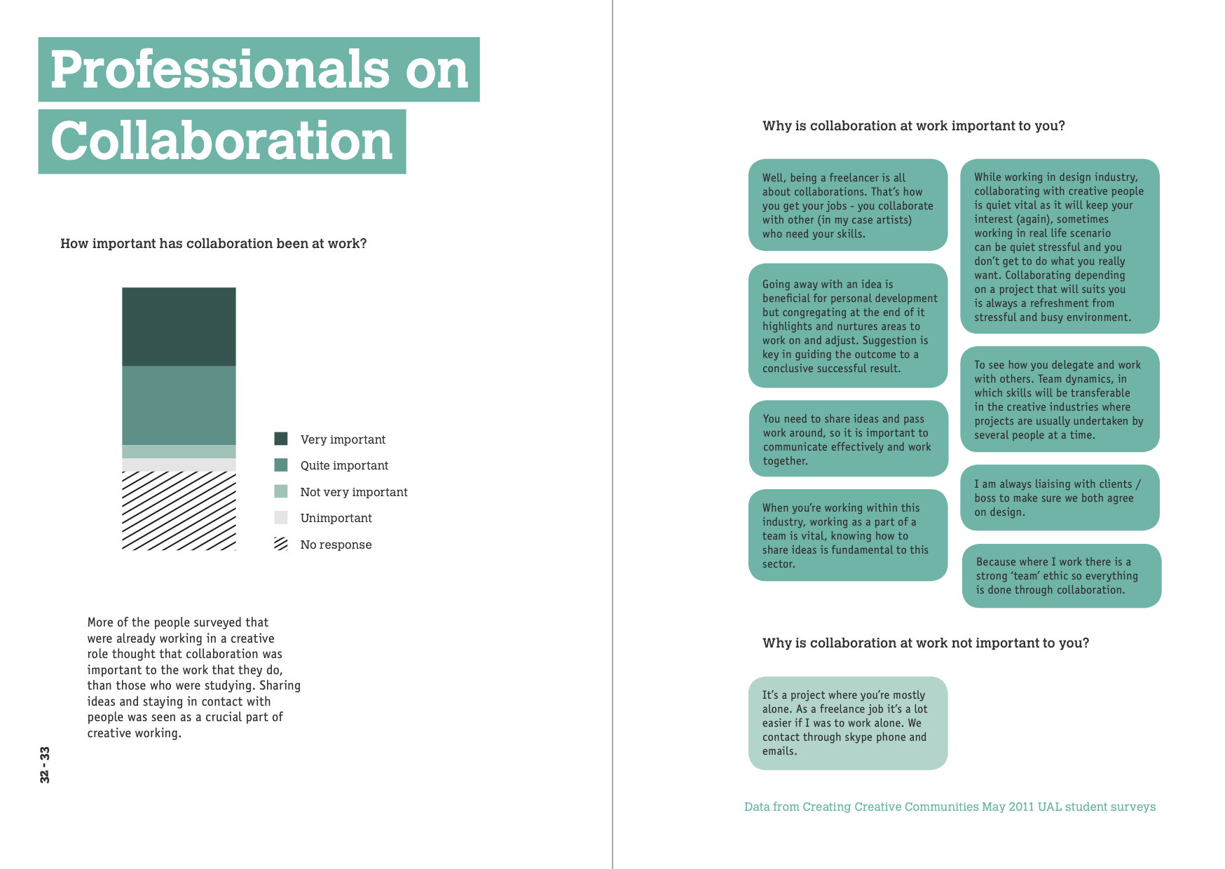 A Handbook on Collaboration18.jpg