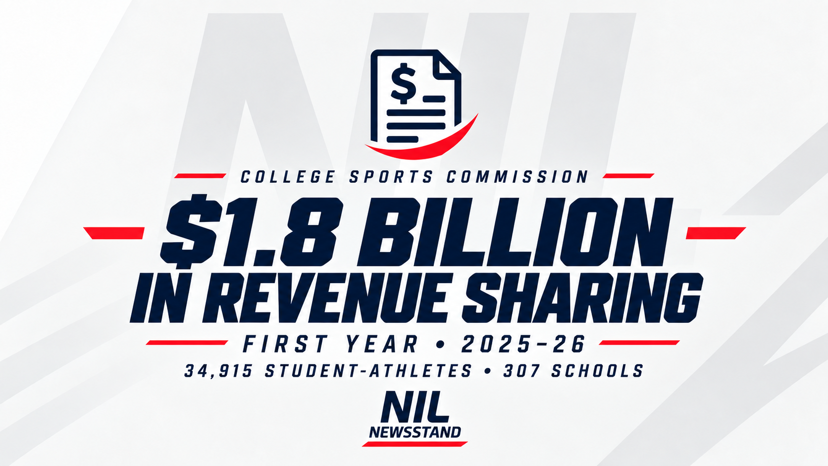      
  

 
  
     

 

   

   

     
      College Sports Commission Tracks $1.8 Billion in Payments to Student-Athletes During First Year of Revenue Sharing
     

     
      Participating schools reported their revenue-sharing payments through