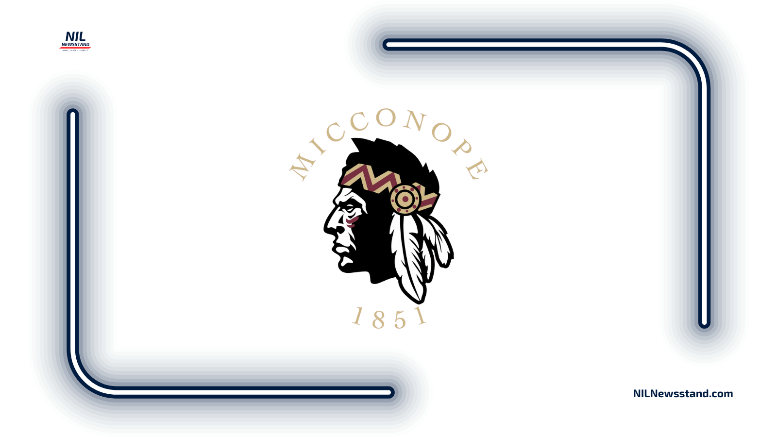 Micconope 1851