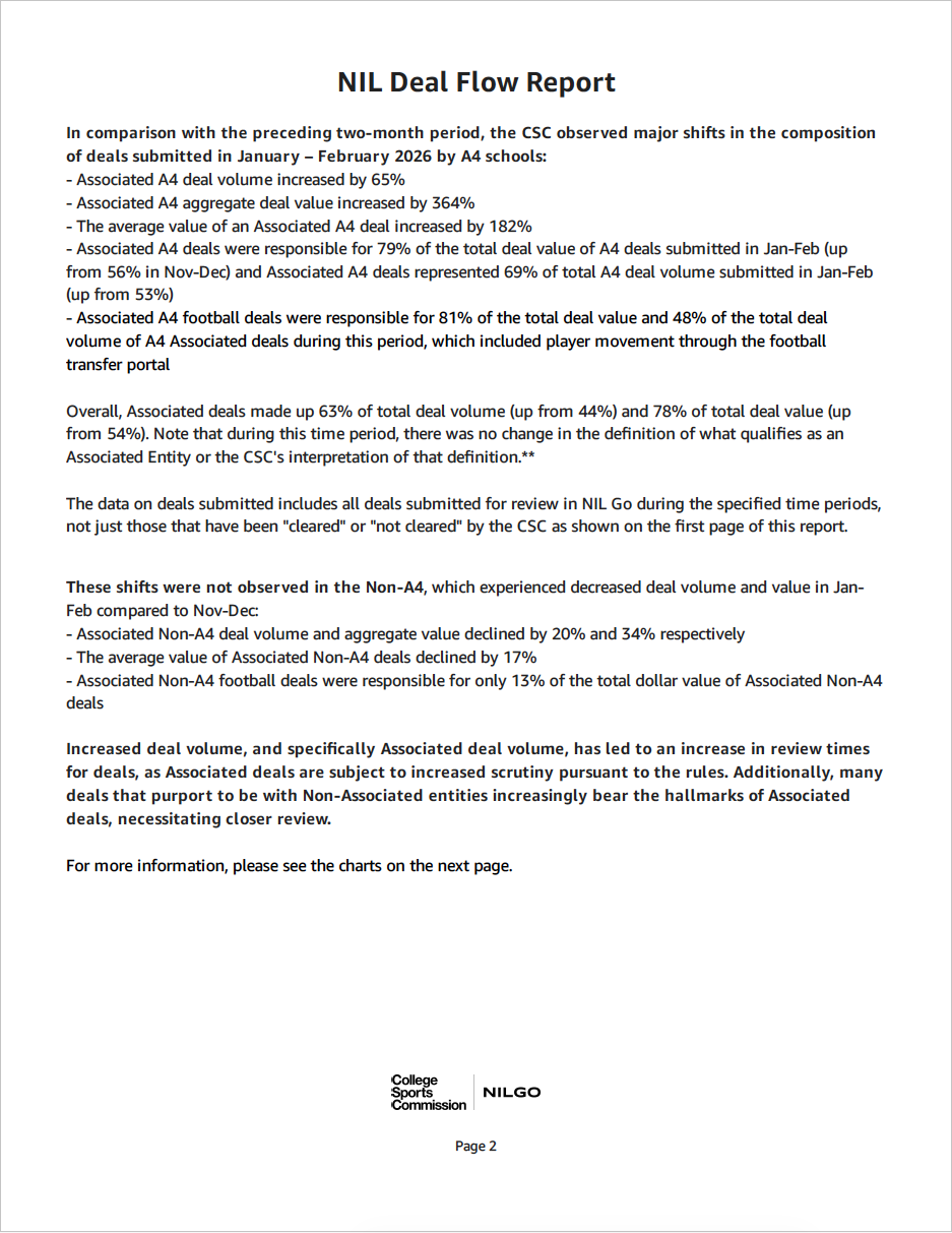 NIL Deal Report - Page 2