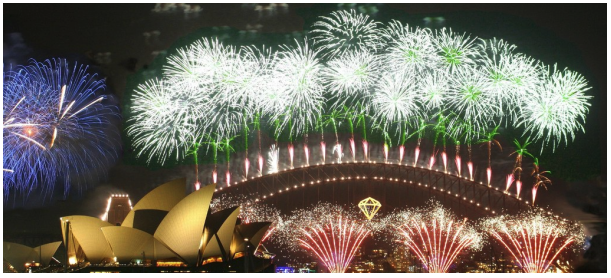 The Hidden Energy of New Year’s Eve Celebrations, Measured in Joules