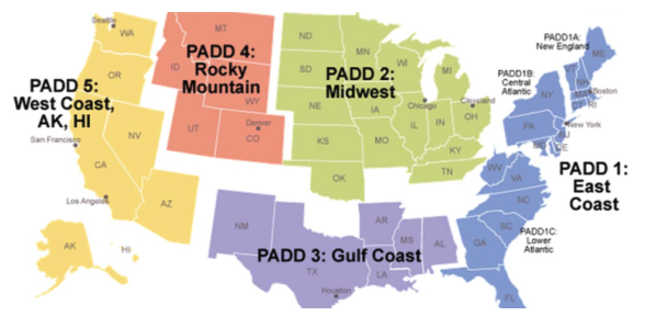 Petroleum Administration for Defense Districts (PADDs): Past and Present