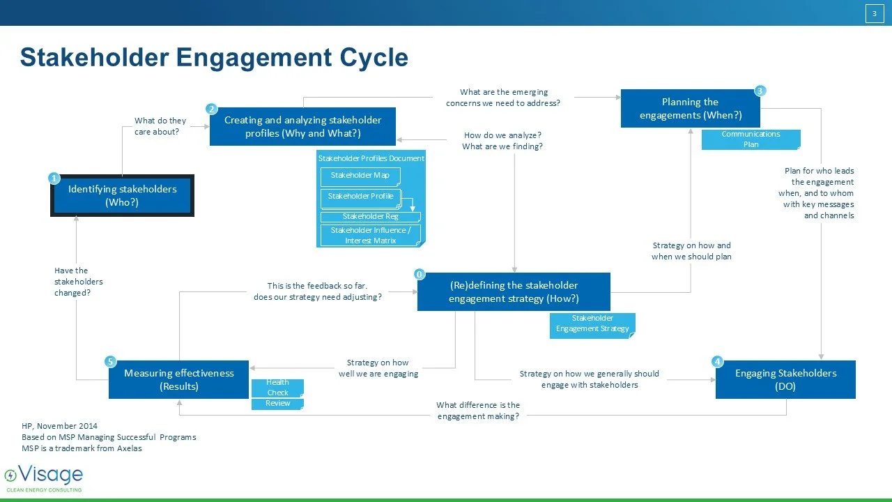 Slide3.JPG