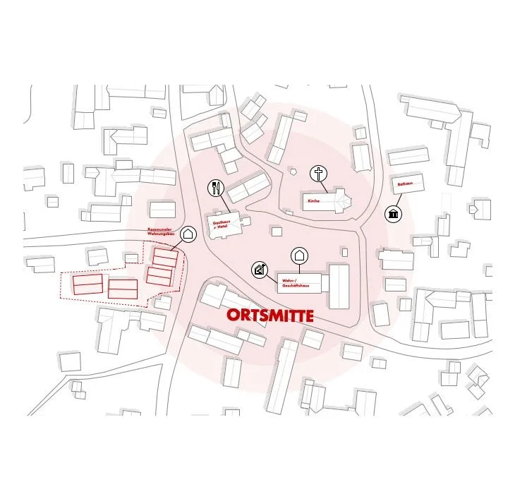 Städtebauliche Analyse Pikto