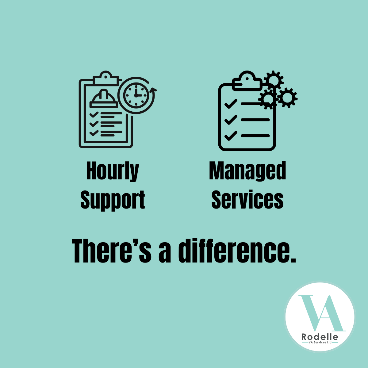 Hourly Support vs Managed Services: What We’ve Learned Working With Growing Startups