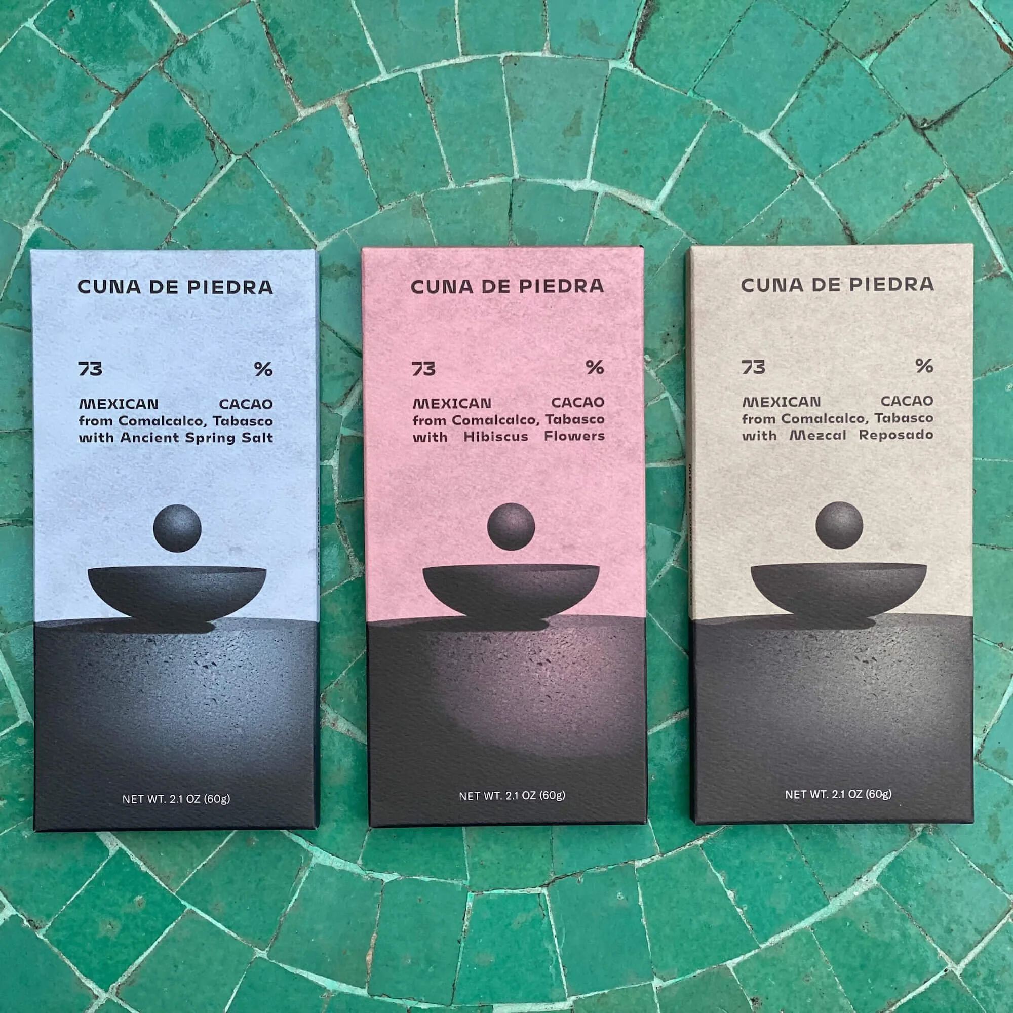 How Cuna de Piedra is Changing the Perception of Mexican Chocolate in the United States