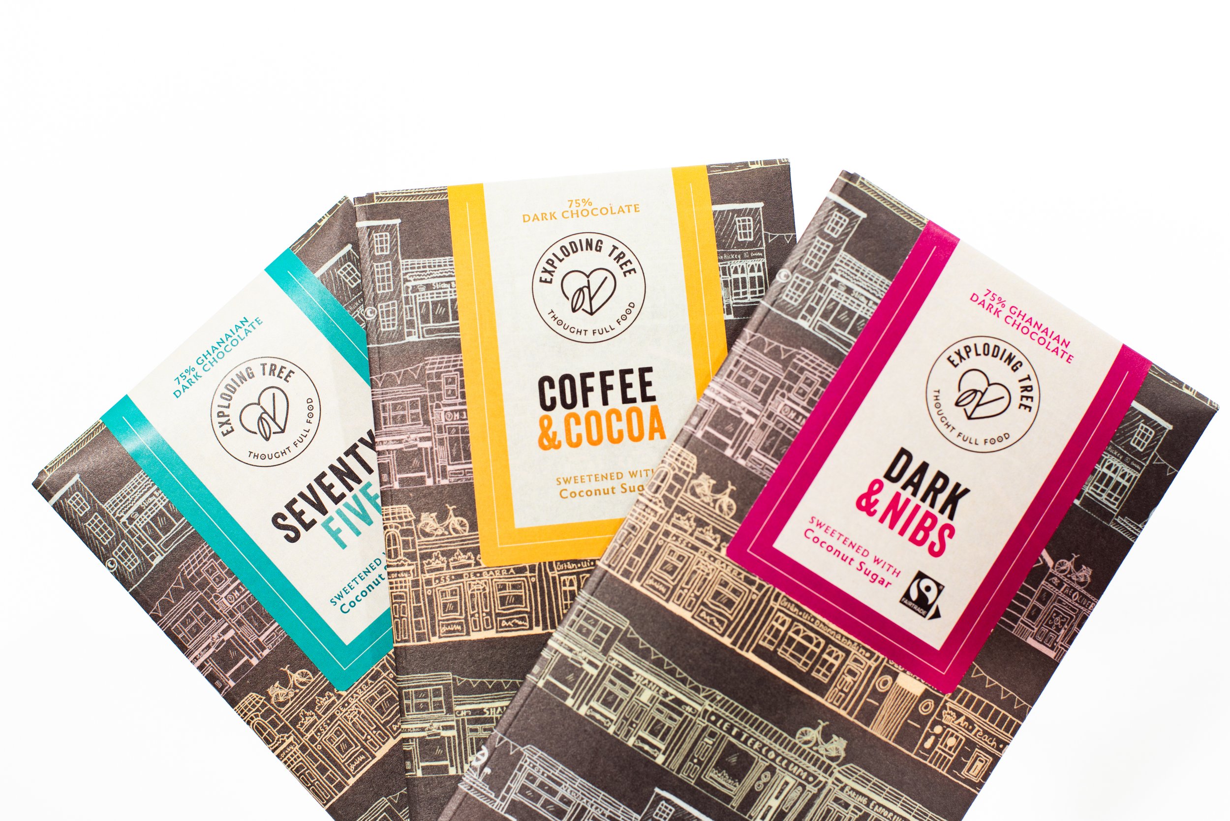 Fair Trade Cacao Comes to Ireland with Exploding Tree Chocolate