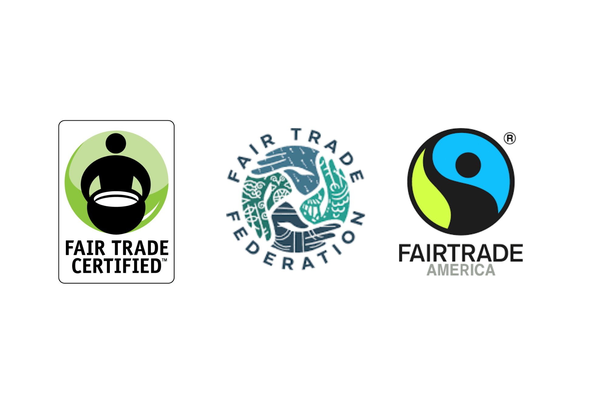 How To Better Understand Fair Trade Direct Trade Transparent Trade 