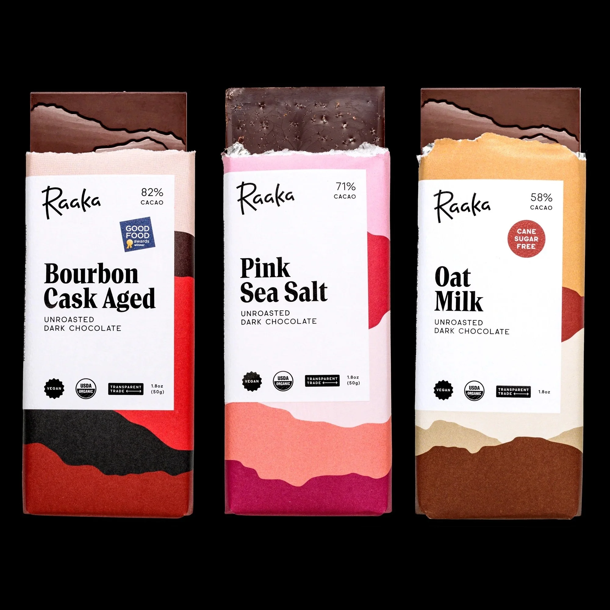 Raaka Chocolate