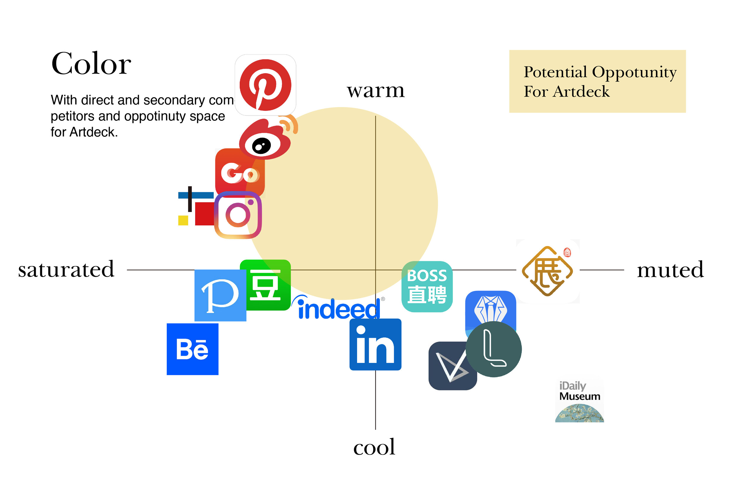 App Competitor Research-03.jpg