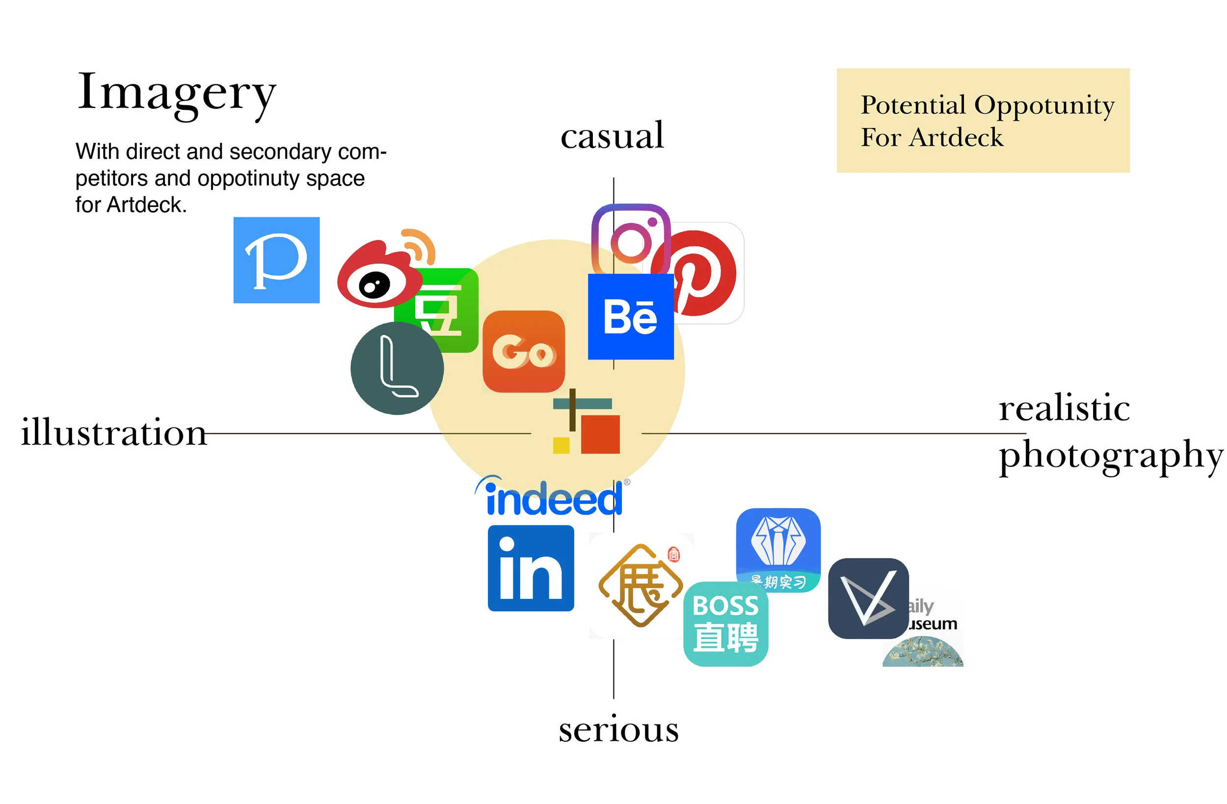App Competitor Research-05.jpg