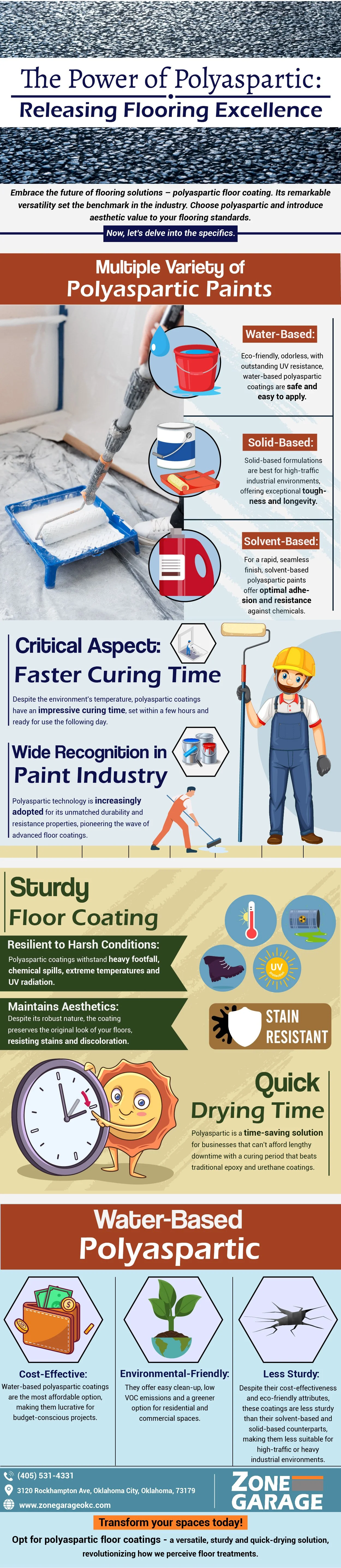 The Power of Polyaspartic: Releasing Flooring Excellence- Infographic